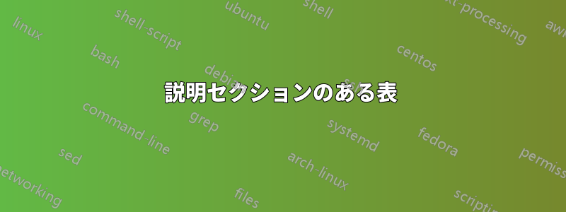 説明セクションのある表