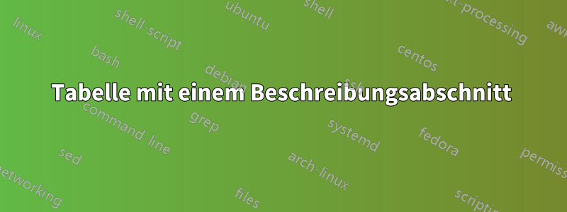 Tabelle mit einem Beschreibungsabschnitt