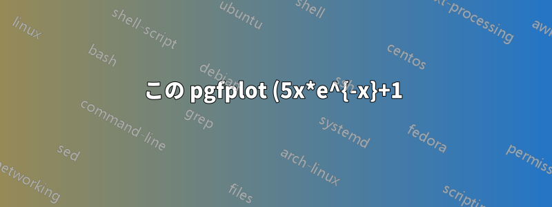この pgfplot (5x*e^{-x}+1) を修正するにはどうすればいいでしょうか?