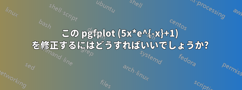 この pgfplot (5x*e^{-x}+1) を修正するにはどうすればいいでしょうか?