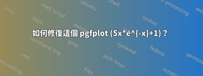 如何修復這個 pgfplot (5x*e^{-x}+1)？