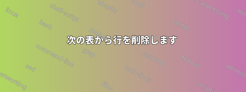 次の表から行を削除します