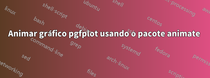 Animar gráfico pgfplot usando o pacote animate