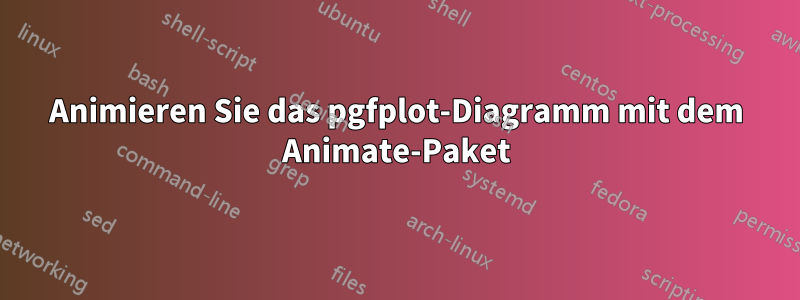 Animieren Sie das pgfplot-Diagramm mit dem Animate-Paket