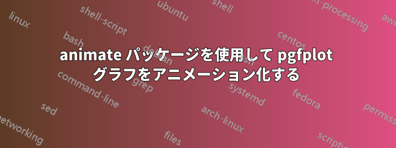 animate パッケージを使用して pgfplot グラフをアニメーション化する