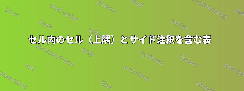 セル内のセル（上隅）とサイド注釈を含む表 