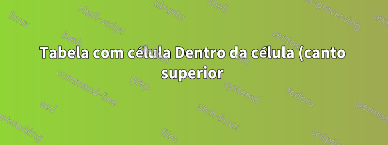 Tabela com célula Dentro da célula (canto superior) e anotações laterais