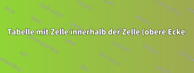 Tabelle mit Zelle innerhalb der Zelle (obere Ecke) und seitlichen Anmerkungen