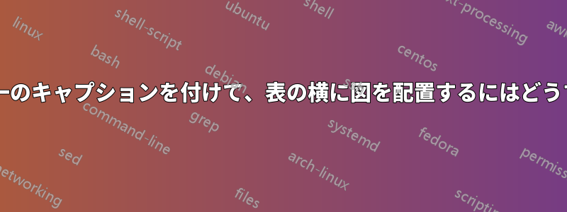 図と表の両方に単一のキャプションを付けて、表の横に図を配置するにはどうすればよいですか?