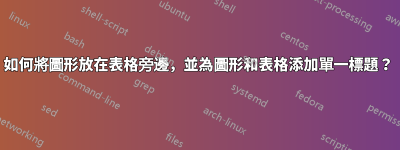 如何將圖形放在表格旁邊，並為圖形和表格添加單一標題？