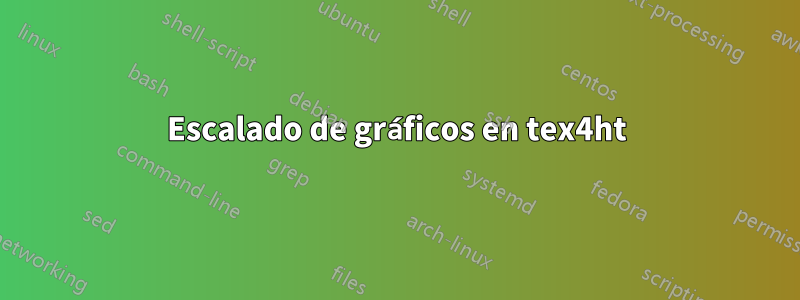 Escalado de gráficos en tex4ht