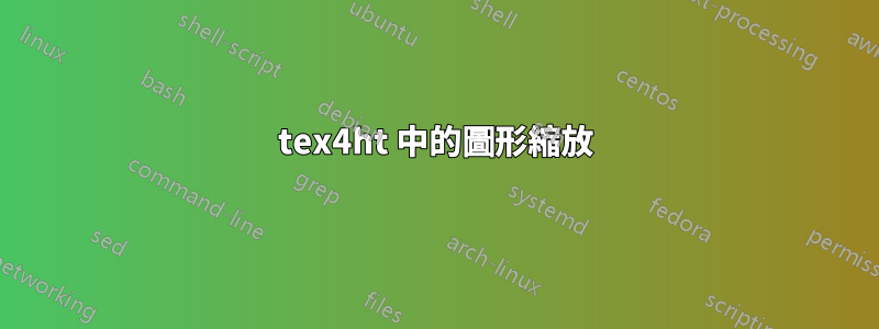 tex4ht 中的圖形縮放