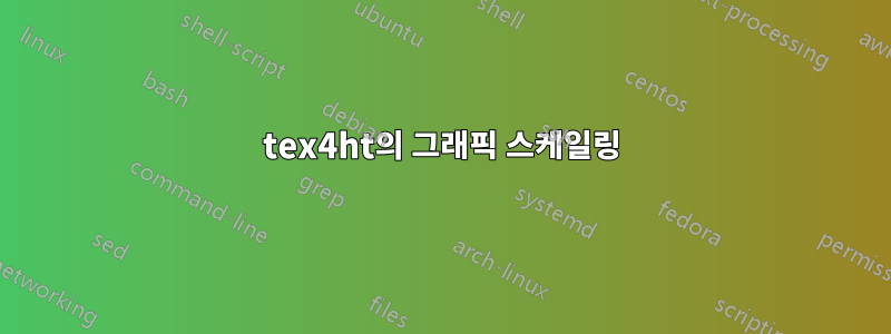 tex4ht의 그래픽 스케일링