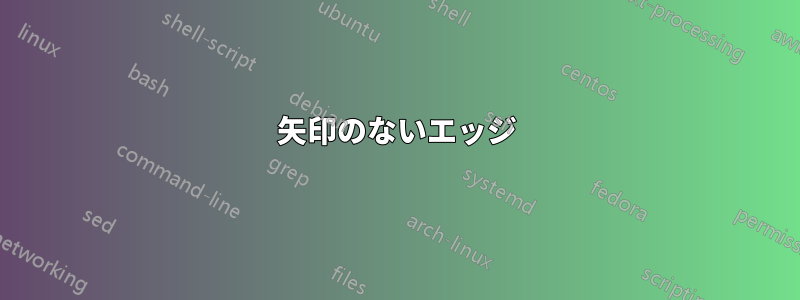 矢印のないエッジ