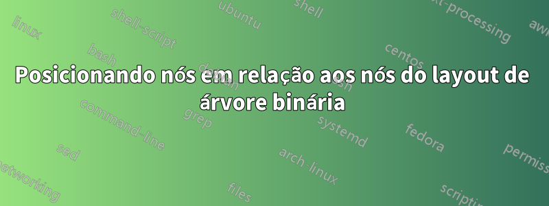 Posicionando nós em relação aos nós do layout de árvore binária