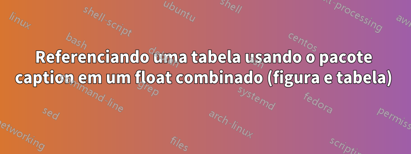 Referenciando uma tabela usando o pacote caption em um float combinado (figura e tabela)