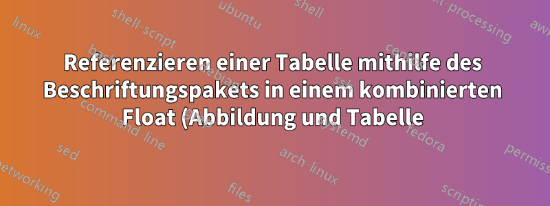 Referenzieren einer Tabelle mithilfe des Beschriftungspakets in einem kombinierten Float (Abbildung und Tabelle)