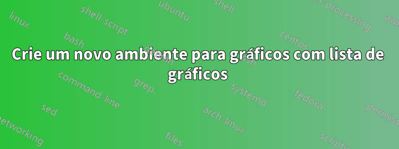 Crie um novo ambiente para gráficos com lista de gráficos