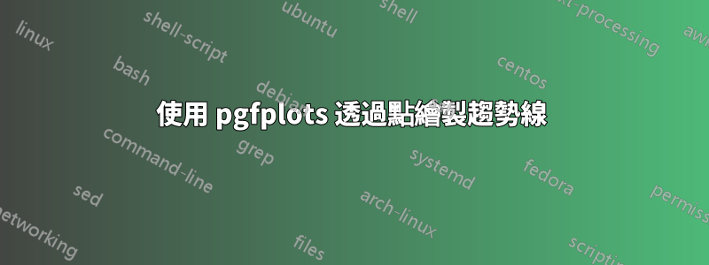 使用 pgfplots 透過點繪製趨勢線