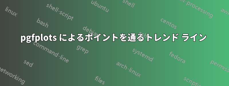 pgfplots によるポイントを通るトレンド ライン