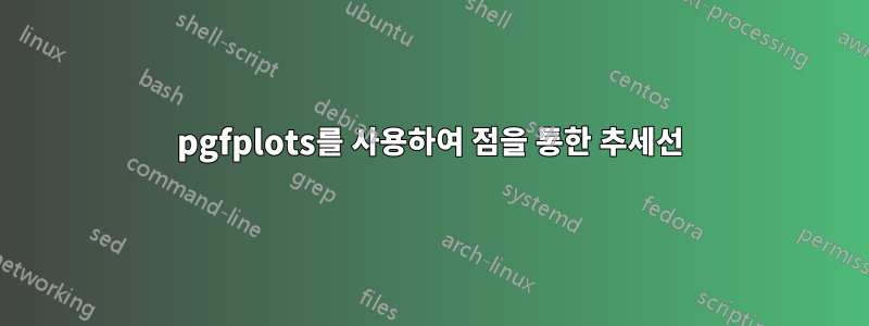 pgfplots를 사용하여 점을 통한 추세선