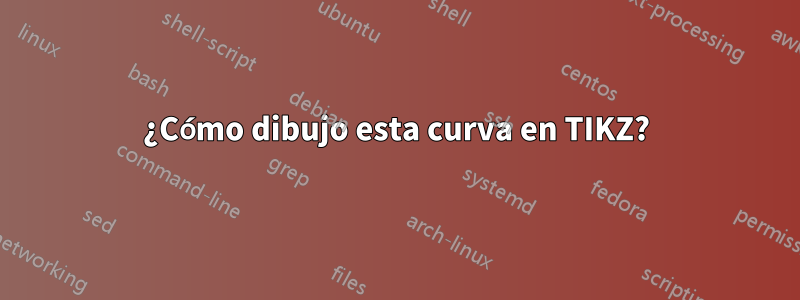 ¿Cómo dibujo esta curva en TIKZ?