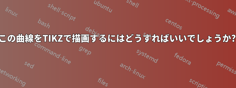 この曲線をTIKZで描画するにはどうすればいいでしょうか?