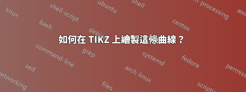 如何在 TIKZ 上繪製這條曲線？