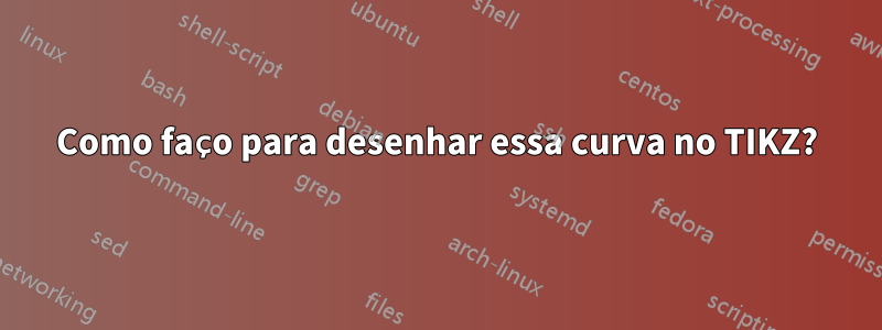 Como faço para desenhar essa curva no TIKZ?