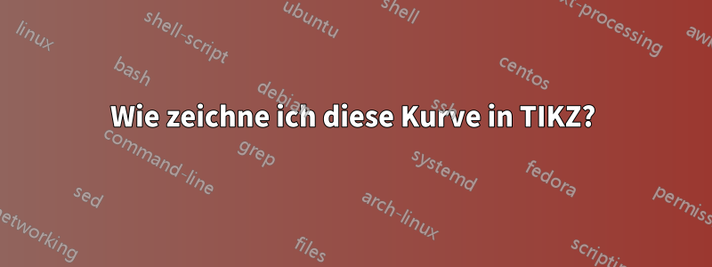 Wie zeichne ich diese Kurve in TIKZ?