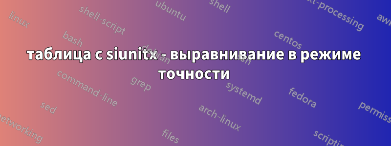 таблица с siunitx - выравнивание в режиме точности