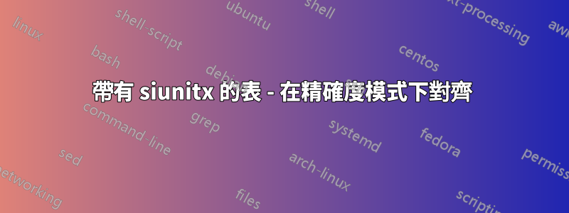 帶有 siunitx 的表 - 在精確度模式下對齊