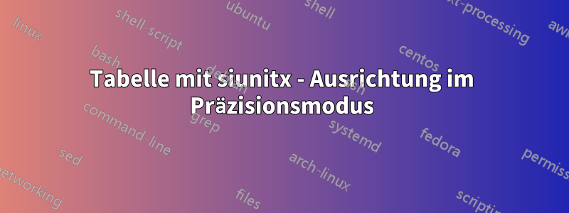 Tabelle mit siunitx - Ausrichtung im Präzisionsmodus