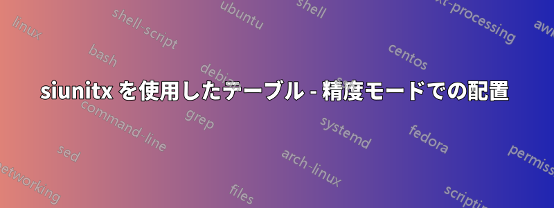 siunitx を使用したテーブル - 精度モードでの配置