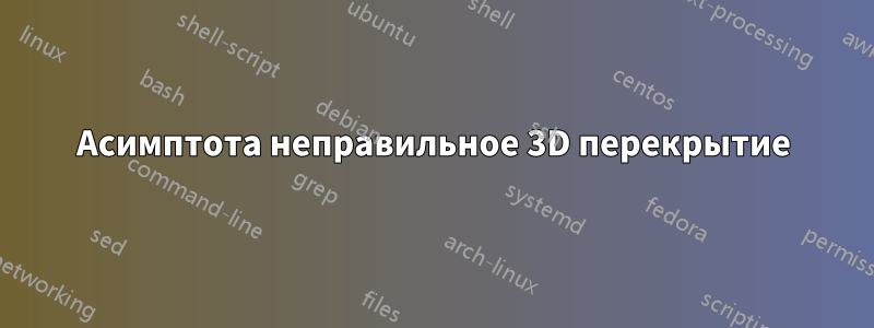 Асимптота неправильное 3D перекрытие