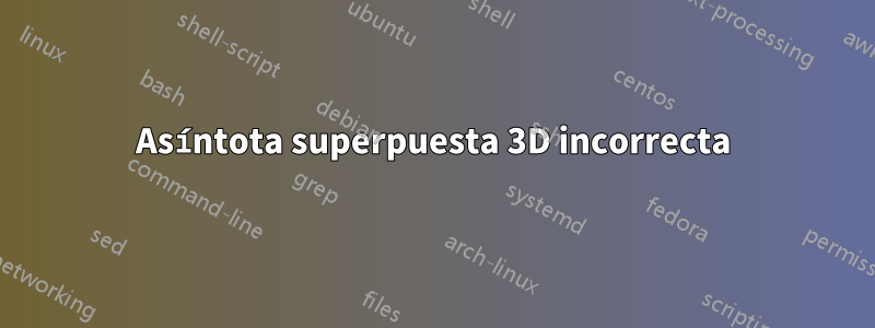 Asíntota superpuesta 3D incorrecta