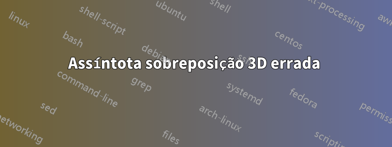 Assíntota sobreposição 3D errada