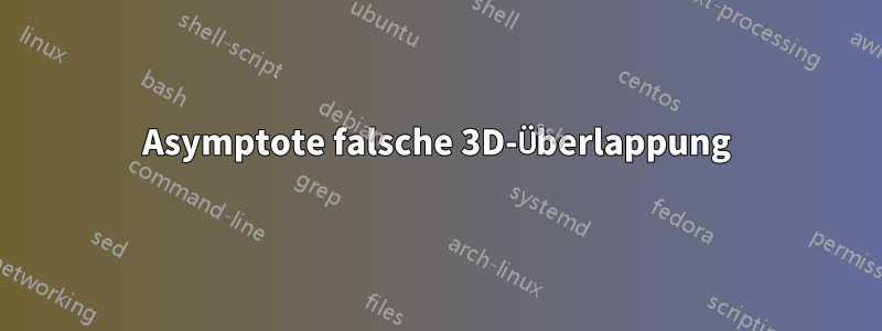 Asymptote falsche 3D-Überlappung