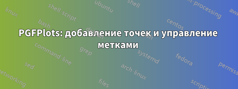 PGFPlots: добавление точек и управление метками