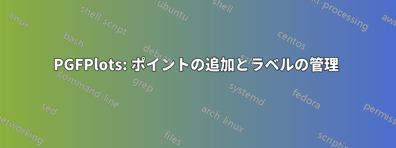 PGFPlots: ポイントの追加とラベルの管理