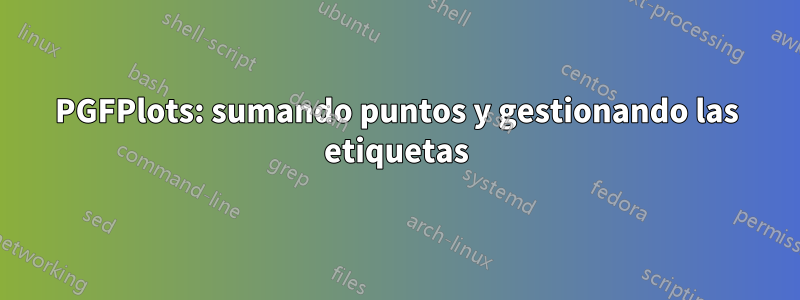 PGFPlots: sumando puntos y gestionando las etiquetas