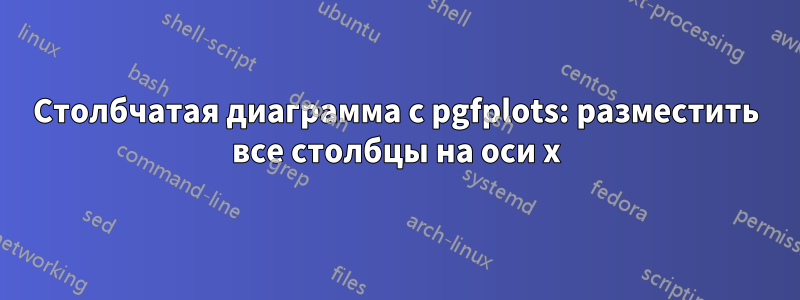 Столбчатая диаграмма с pgfplots: разместить все столбцы на оси x