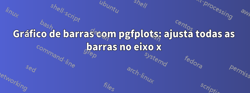 Gráfico de barras com pgfplots: ajusta todas as barras no eixo x