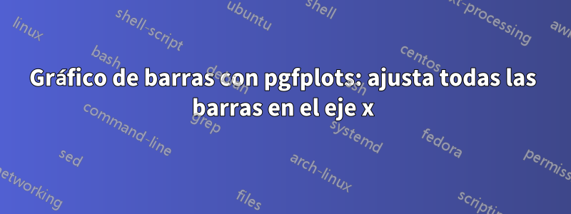 Gráfico de barras con pgfplots: ajusta todas las barras en el eje x