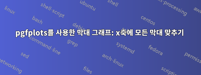 pgfplots를 사용한 막대 그래프: x축에 모든 막대 맞추기