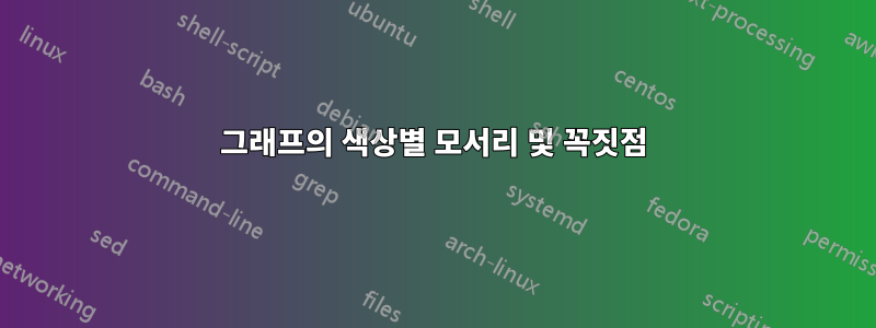 그래프의 색상별 모서리 및 꼭짓점