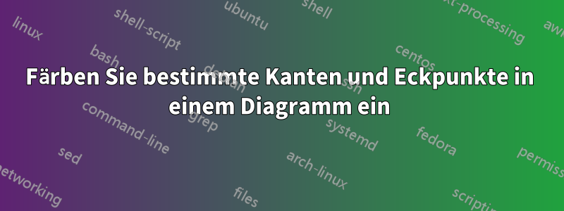 Färben Sie bestimmte Kanten und Eckpunkte in einem Diagramm ein