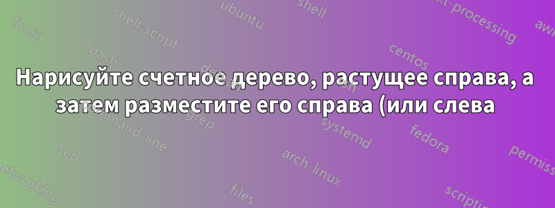 Нарисуйте счетное дерево, растущее справа, а затем разместите его справа (или слева) на странице, как показано на рисунке