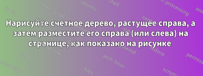 Нарисуйте счетное дерево, растущее справа, а затем разместите его справа (или слева) на странице, как показано на рисунке 