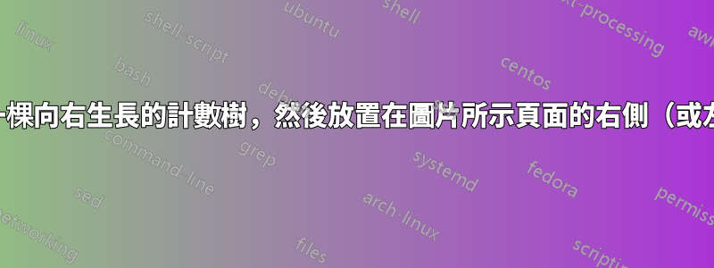 繪製一棵向右生長的計數樹，然後放置在圖片所示頁面的右側（或左側）
